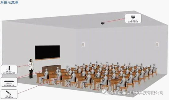 海天電子邀請您蒞臨南昌教育裝備展 海天電子邀請您蒞臨南昌教育裝備展